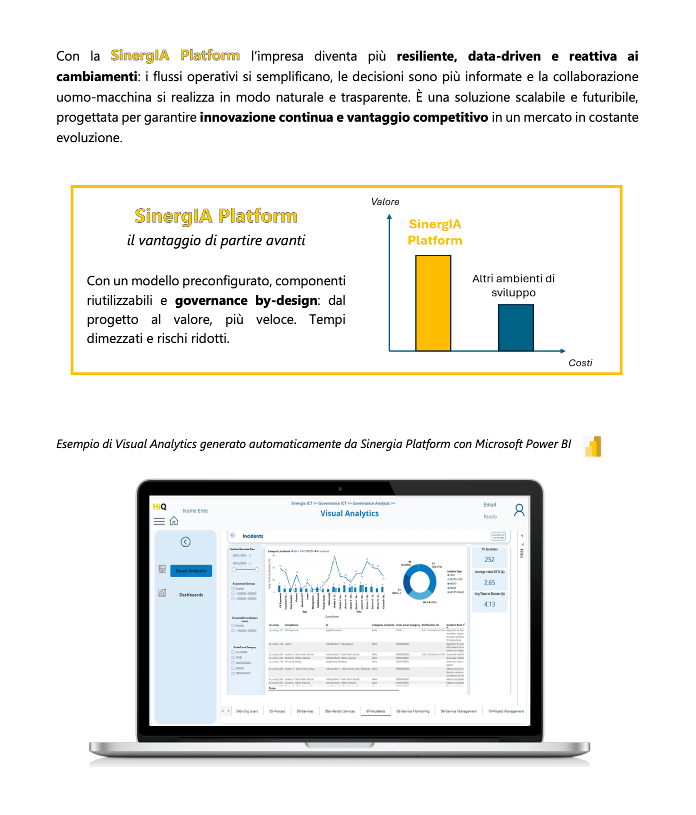 Preview della brochure SinergIA Platform
